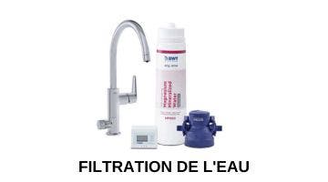 Filtration de l'eau