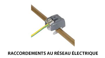 Raccordement au reseau electrique Legrand